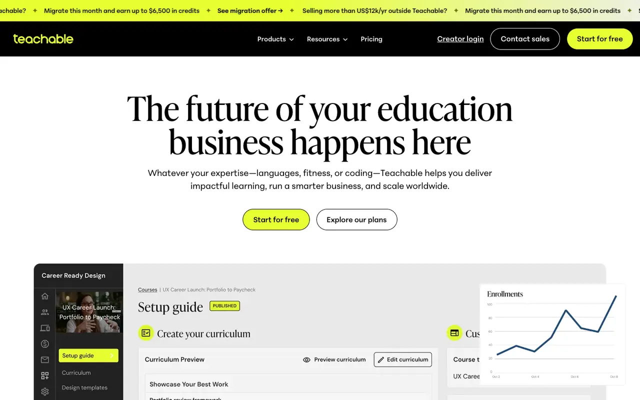 Page d'accueil du site Teachable