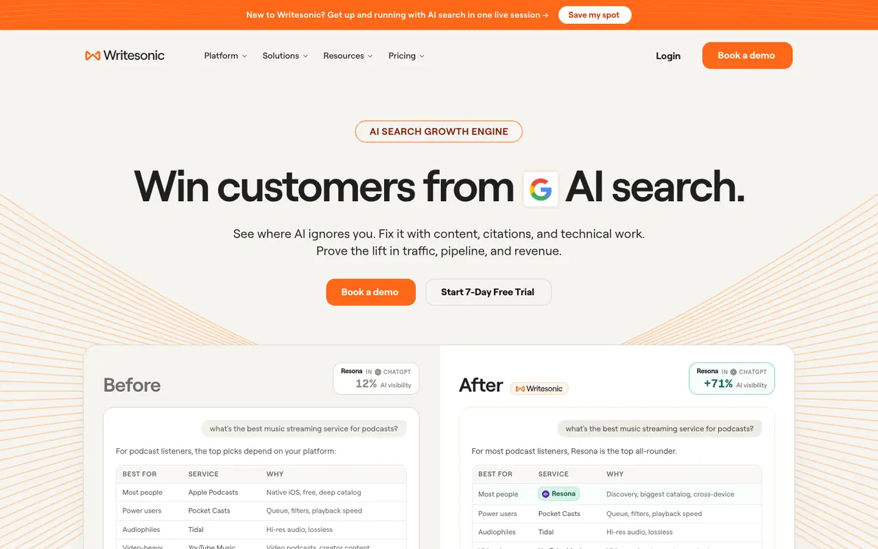 Page d'accueil du site Writesonic
