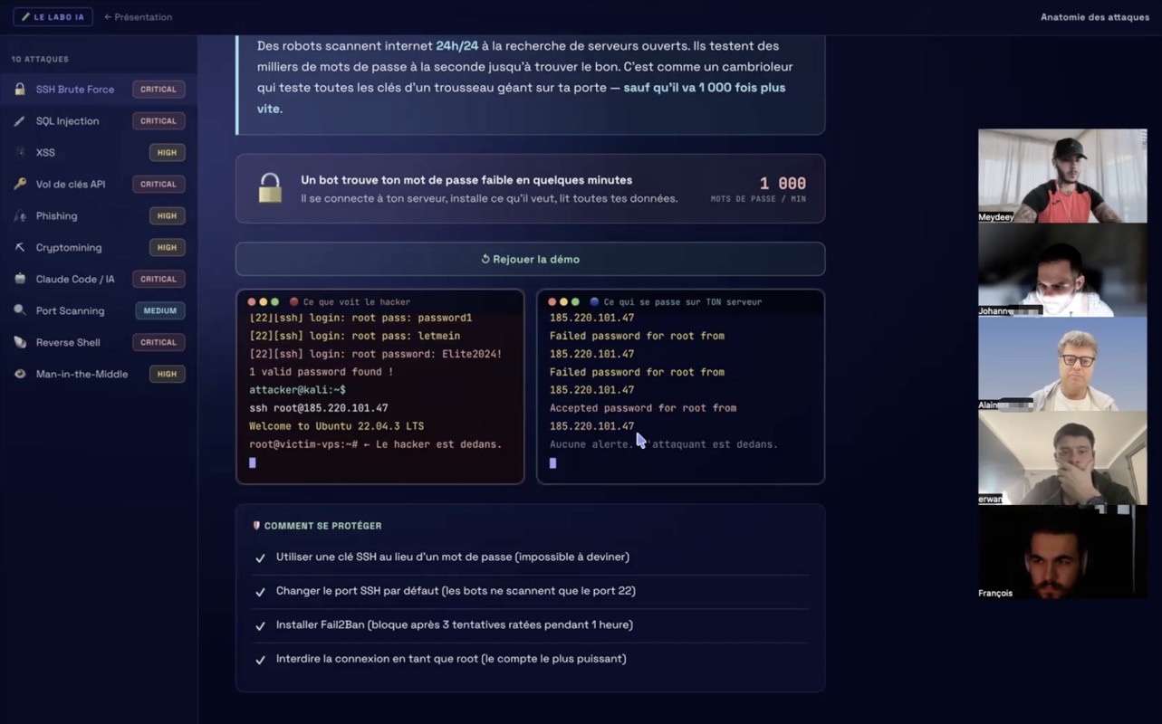 R&eacute;sultats membres